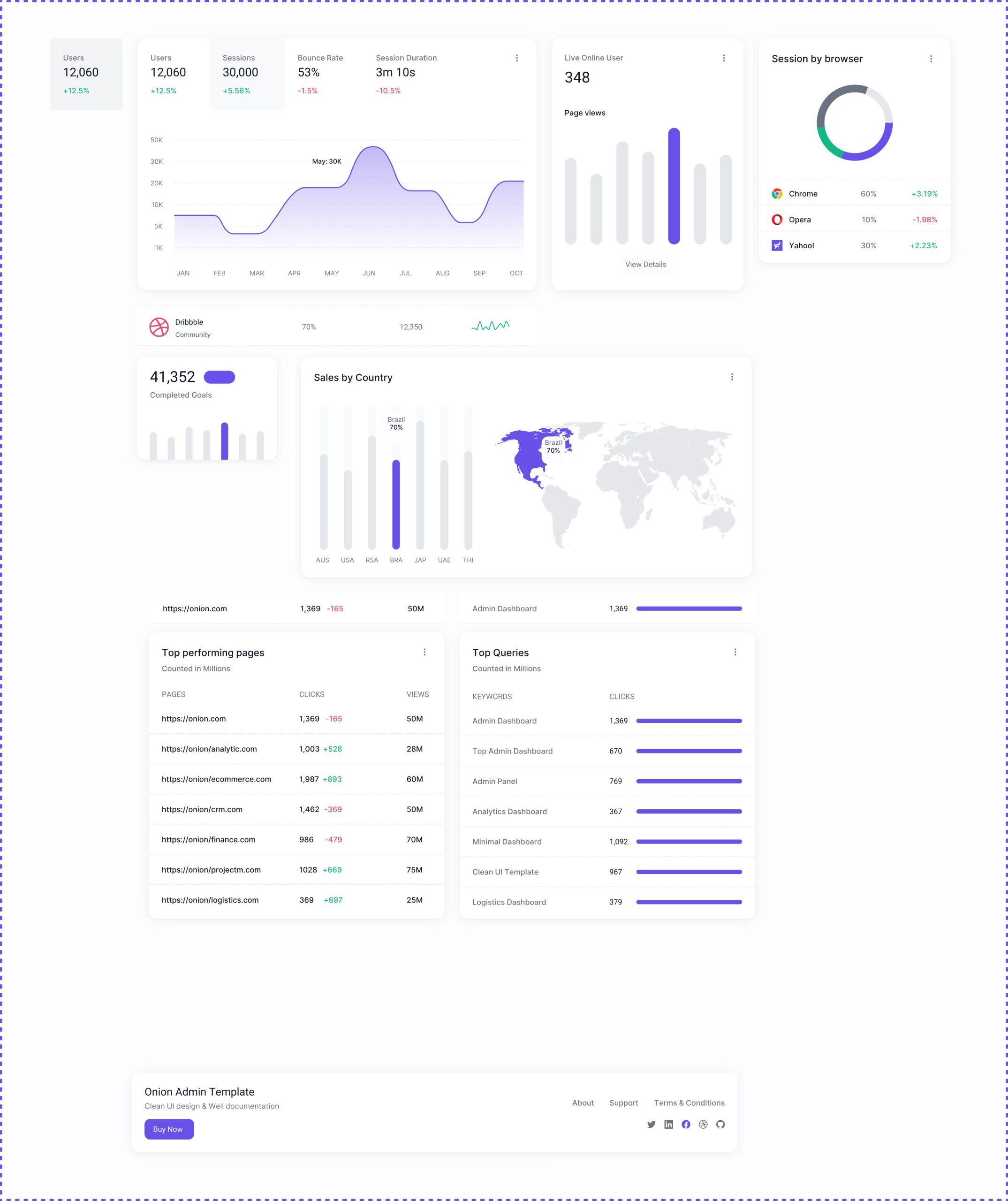 Analytics-Components-scaled.jpg