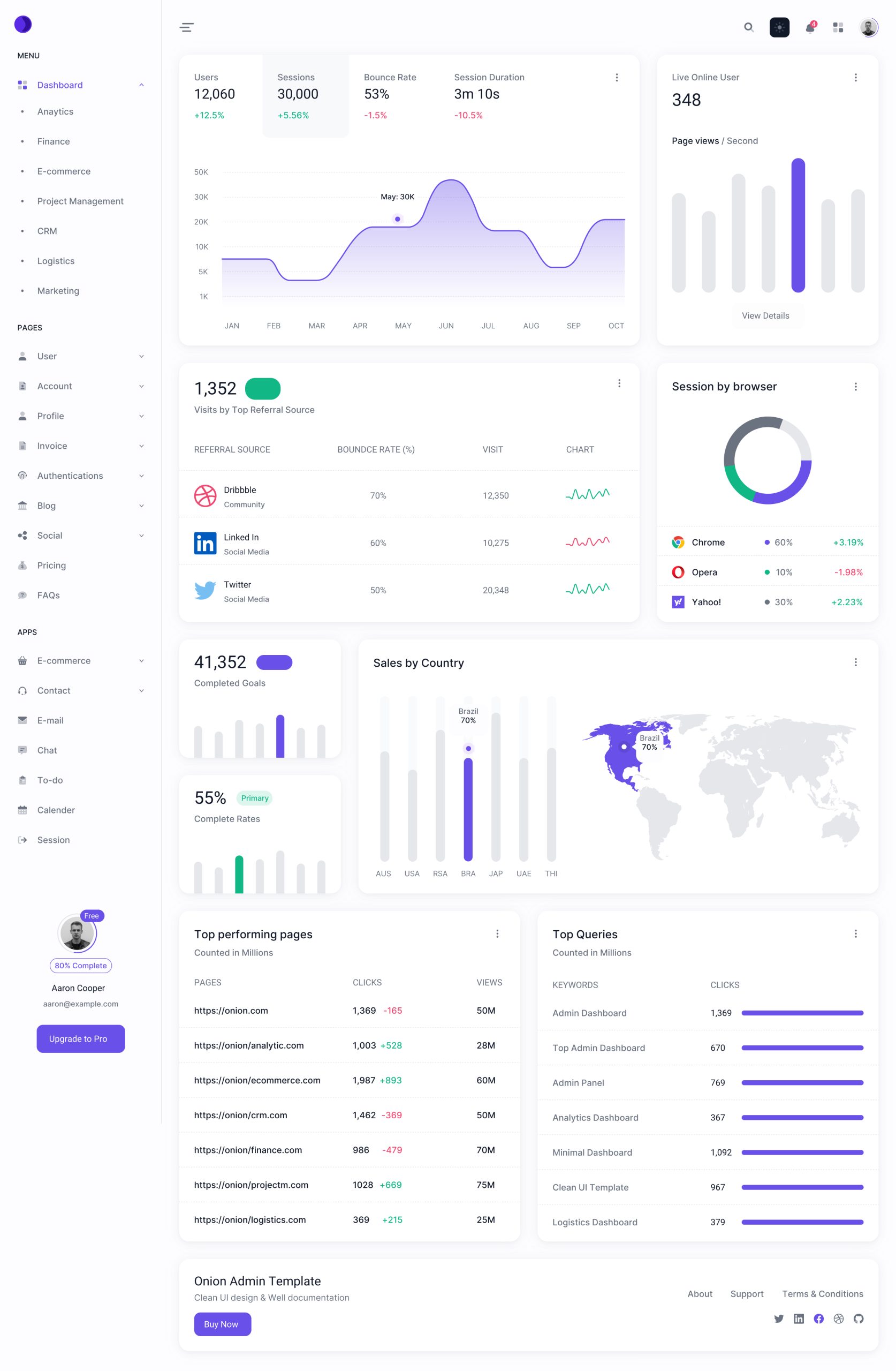 Analytics-V1-Light-scaled.jpg