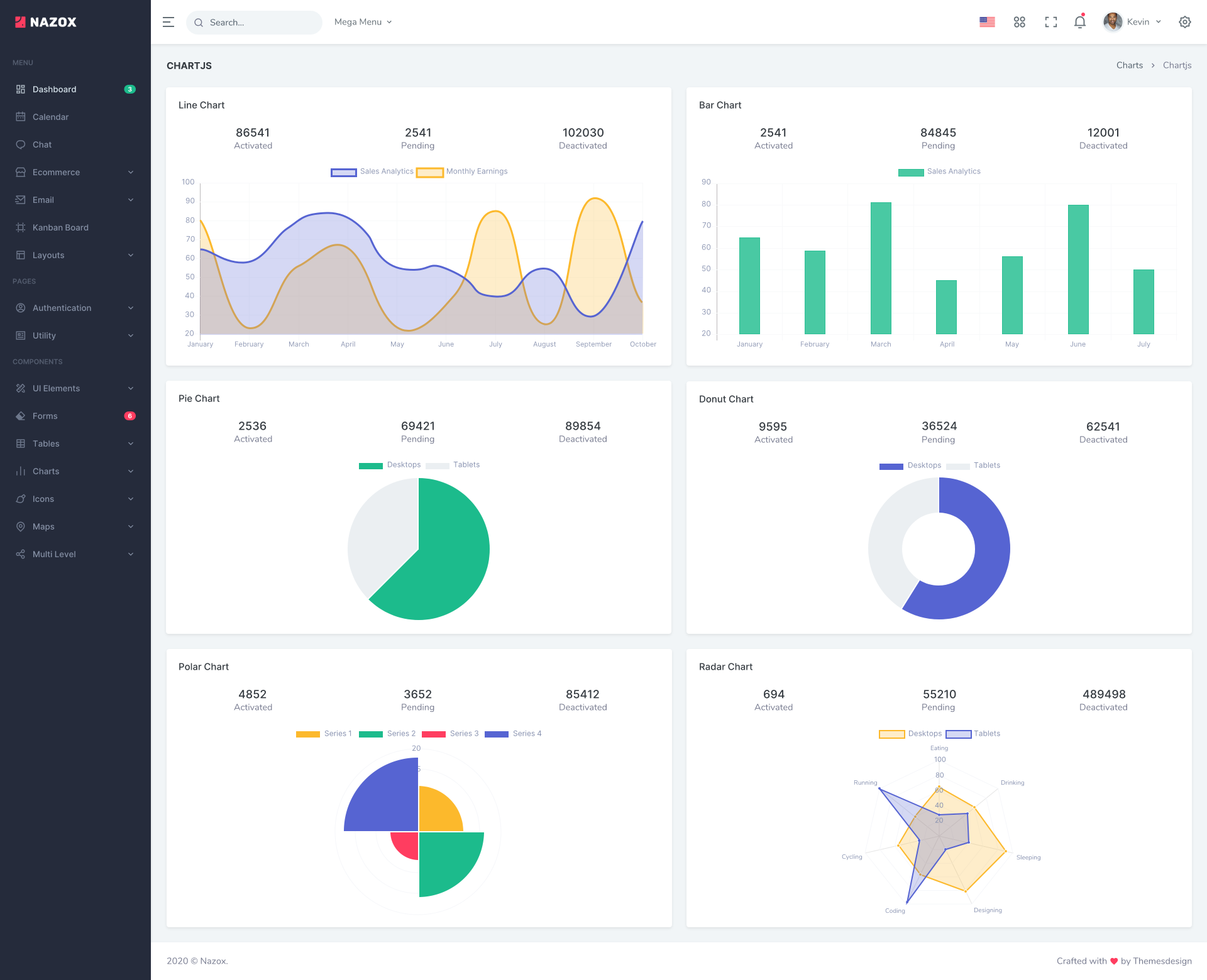 Charts-Chartjs.png