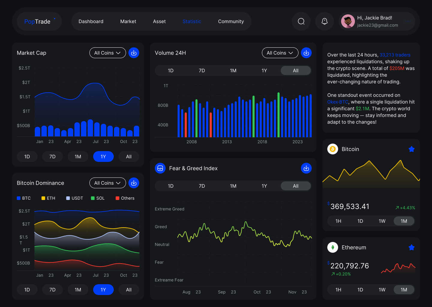 Dark-Ver-Web-Statistic.png