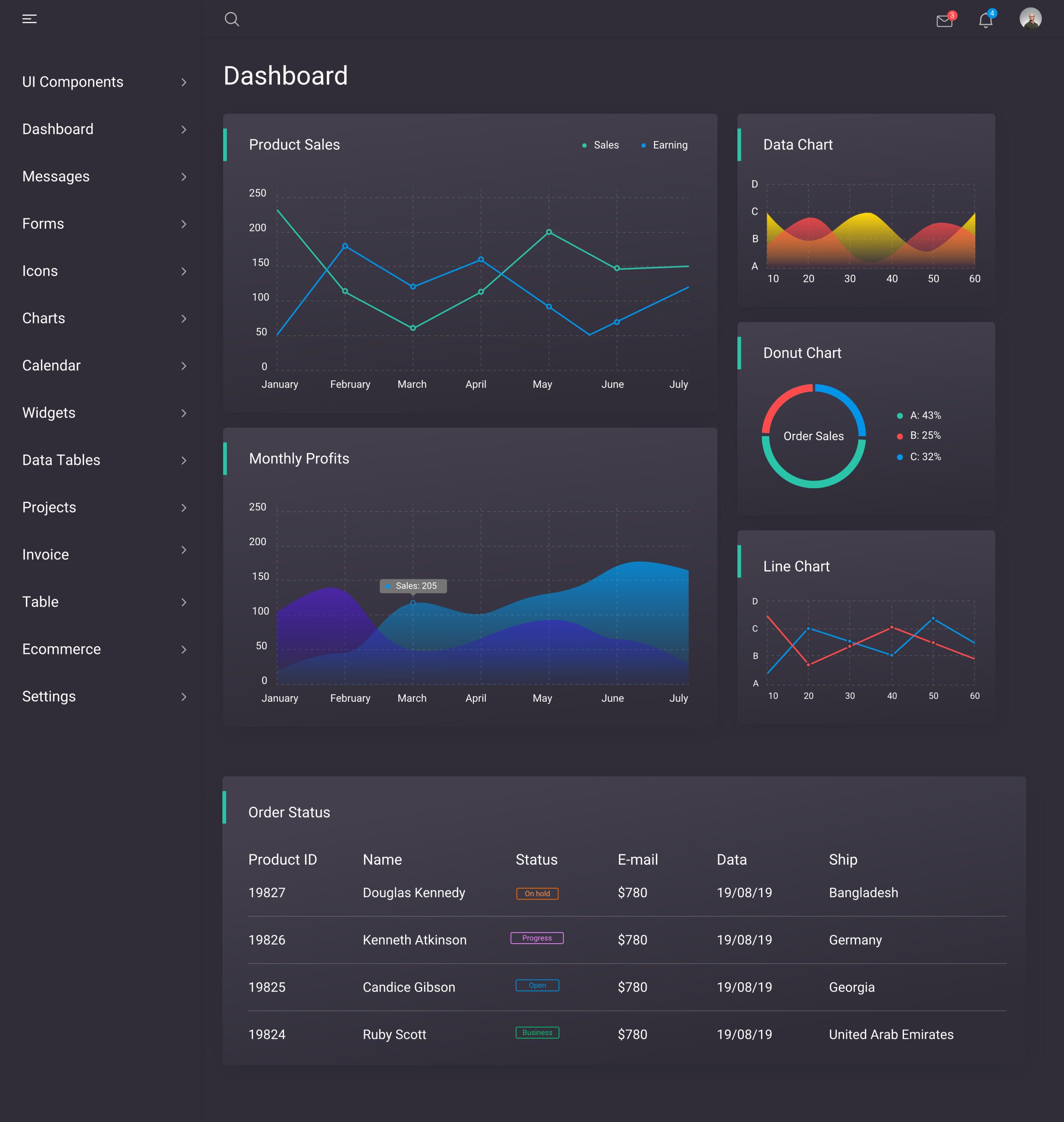 Dashboard-Dark-1-scaled.jpg